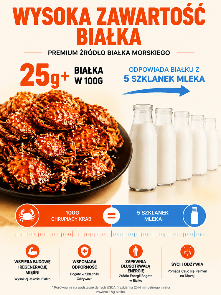 Dziki krab mini w chrupiącej panierce z głębokich wód Alaski! Pieczony w piekarniku, nie smażony – 100% bez wyrzutów sumienia. 🌊