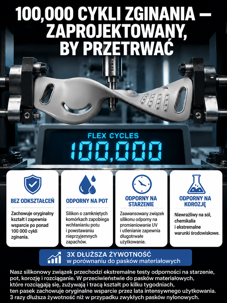 🏃[Niemiecka Technologia] Orteza podrzepkowa z mikrouciskiem – Żegnaj ból stawów przy chodzeniu i schodach!