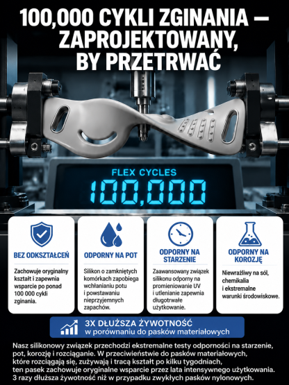 🏃[Niemiecka Technologia] Orteza podrzepkowa z mikrouciskiem – Żegnaj ból stawów przy chodzeniu i schodach!