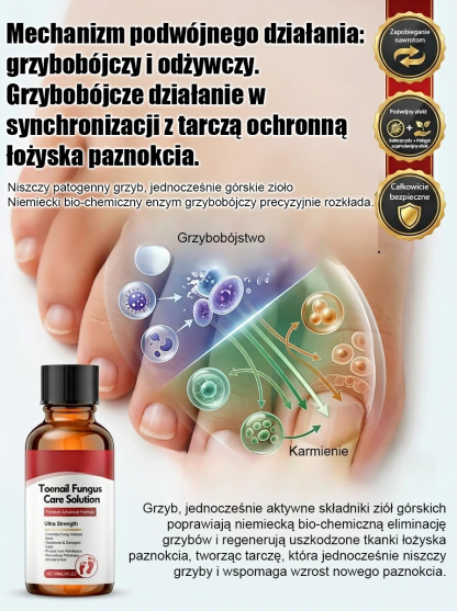 100% bezbolesne krople: bez potrzeby usuwania paznokci, szlifowania czy bandażowania – już w 14 dni odzyskasz zdrowe, nowe paznokcie!