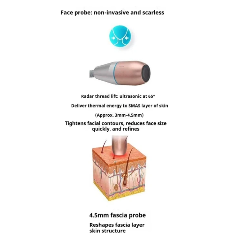 All-in-One Facial Cleansing & Oxygen Moisturizing Device: Pore Cleaner for Blackhead Removal, Non-Needle Hydration for Glowing Skin | Salon Results At Home-Lumenessence