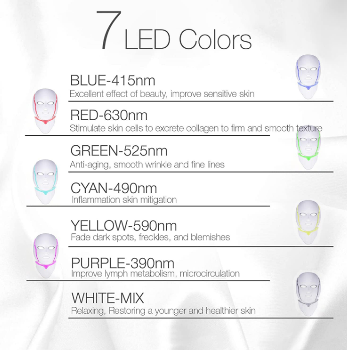 7-Color LED Light Therapy Mask - Photon Facial & Neck Care for Rejuvenation