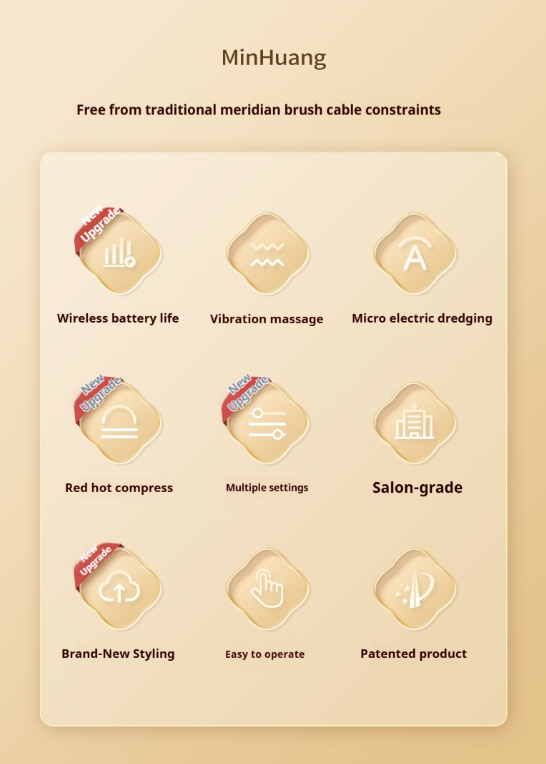 Electric Meridian Brush & Cupping Set - All-Body Massager and Gua Sha Device for Home Spa & Professional Use-Lumenessence