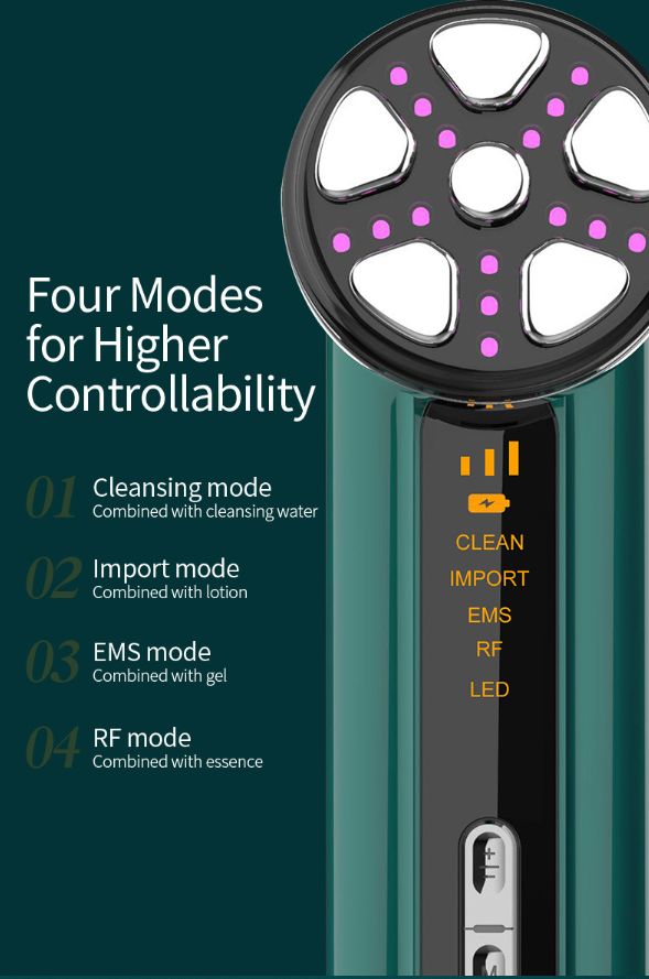 RF Device with Microcurrent, Face Lifting & Tightening Machine for Wrinkles, At-Home Facial Massager & Toner-Lumenessence