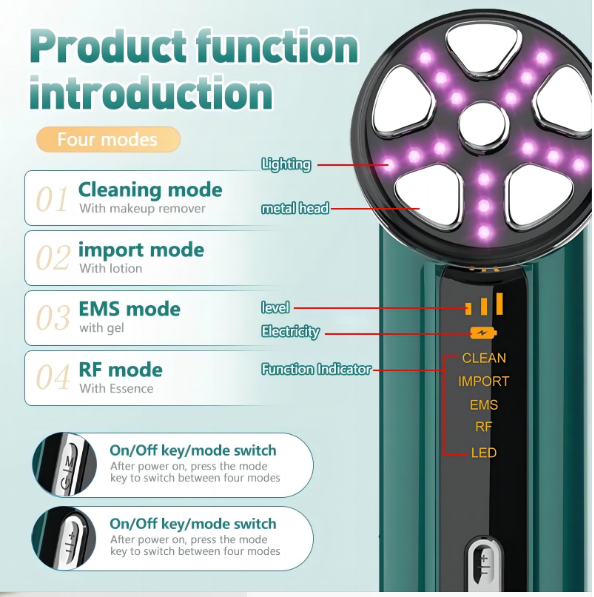 RF Device with Microcurrent, Face Lifting & Tightening Machine for Wrinkles, At-Home Facial Massager & Toner-Lumenessence