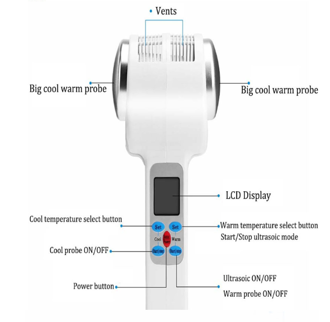Red & Blue LED Light Therapy Facial Device - Anti-Aging Skin Rejuvenation, Firming & Whitening, Portable Cold/Hot Hammer Massager-Lumenessence