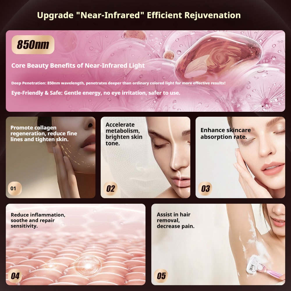 7-Color LED Photon Therapy Device - Near Infrared Facial Light Machine for Skin Rejuvenation & Dark Spot Removal-Lumenessence