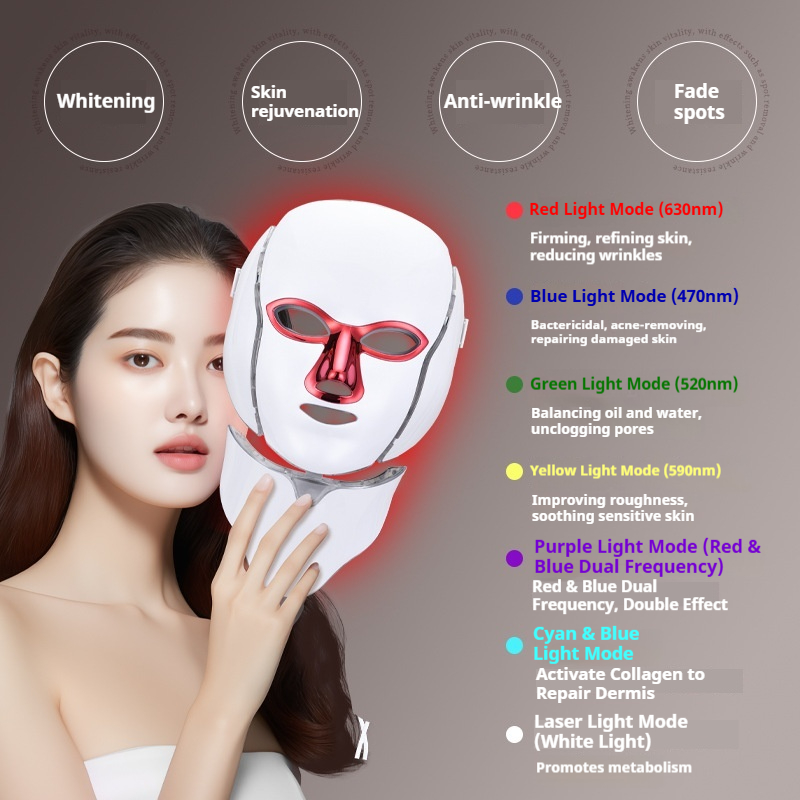 7-Color Photon Skincare Device: All-in-One LED Light Therapy Mask for Face, Neck, and Decolletage