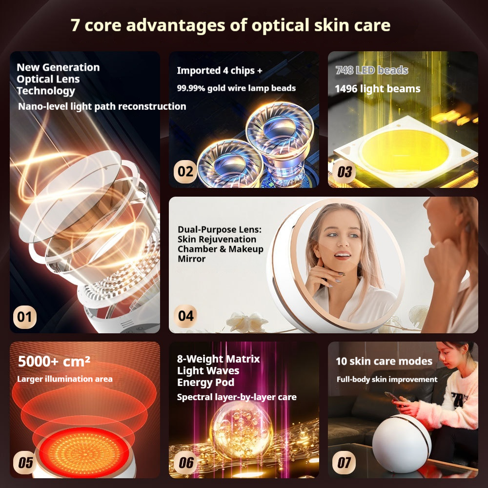 7-Color LED Photon Therapy Device - Near Infrared Facial Light Machine for Skin Rejuvenation & Dark Spot Removal-Lumenessence