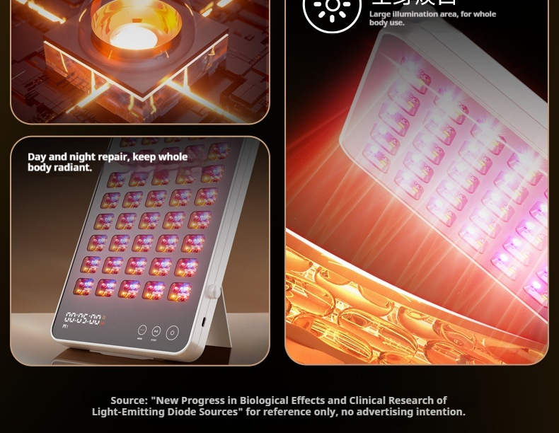All-in-One LED Light Therapy Panel for Face and Body | At-Home Red & Blue Light Treatment for Clear, Young & Glowing Skin-Lumenessence