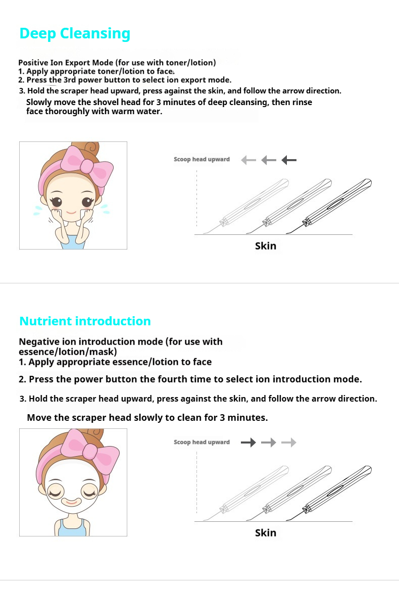 Ultrasonic Skin Spatula, Ionic Facial Cleansing & Lifting Device, Pore Cleaner & Serum Booster