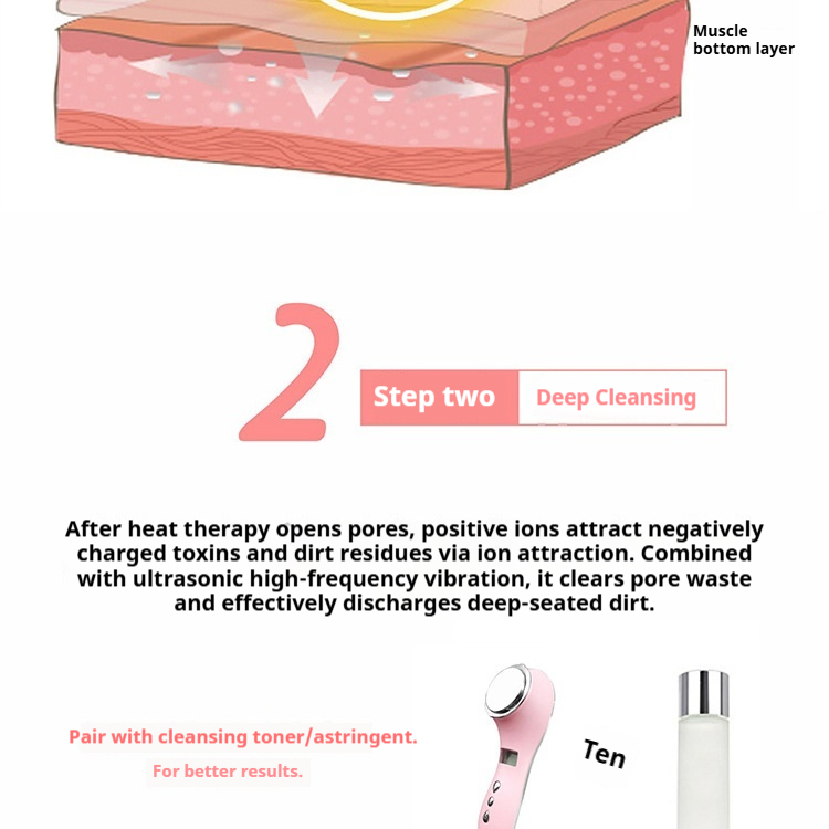Facial Steamer & Massager, Hot Cold Iontophoresis Device for Anti-Aging & Pore Minimizing, with Heat Therapy-Lumenessence