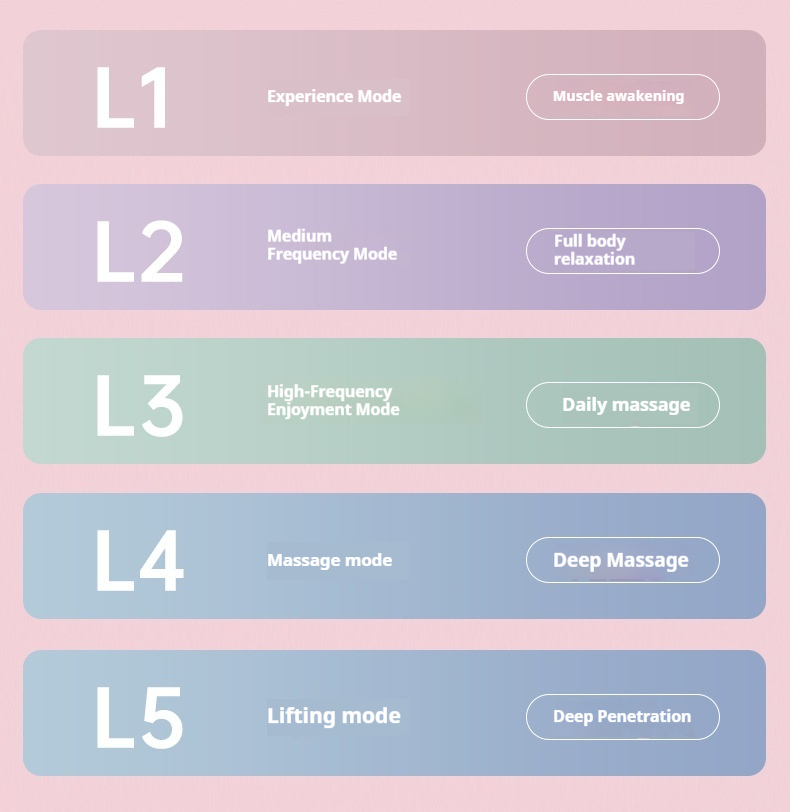 Ionic Technology Facial Cleanser - Deep Cleansing & Brightening Skin Massage Tool