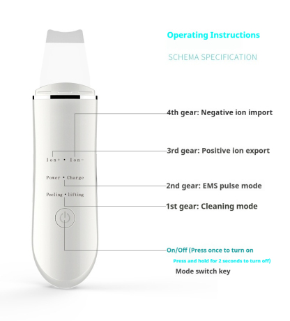 Ultrasonic Skin Spatula, Ionic Facial Cleansing & Lifting Device, Pore Cleaner & Serum Booster