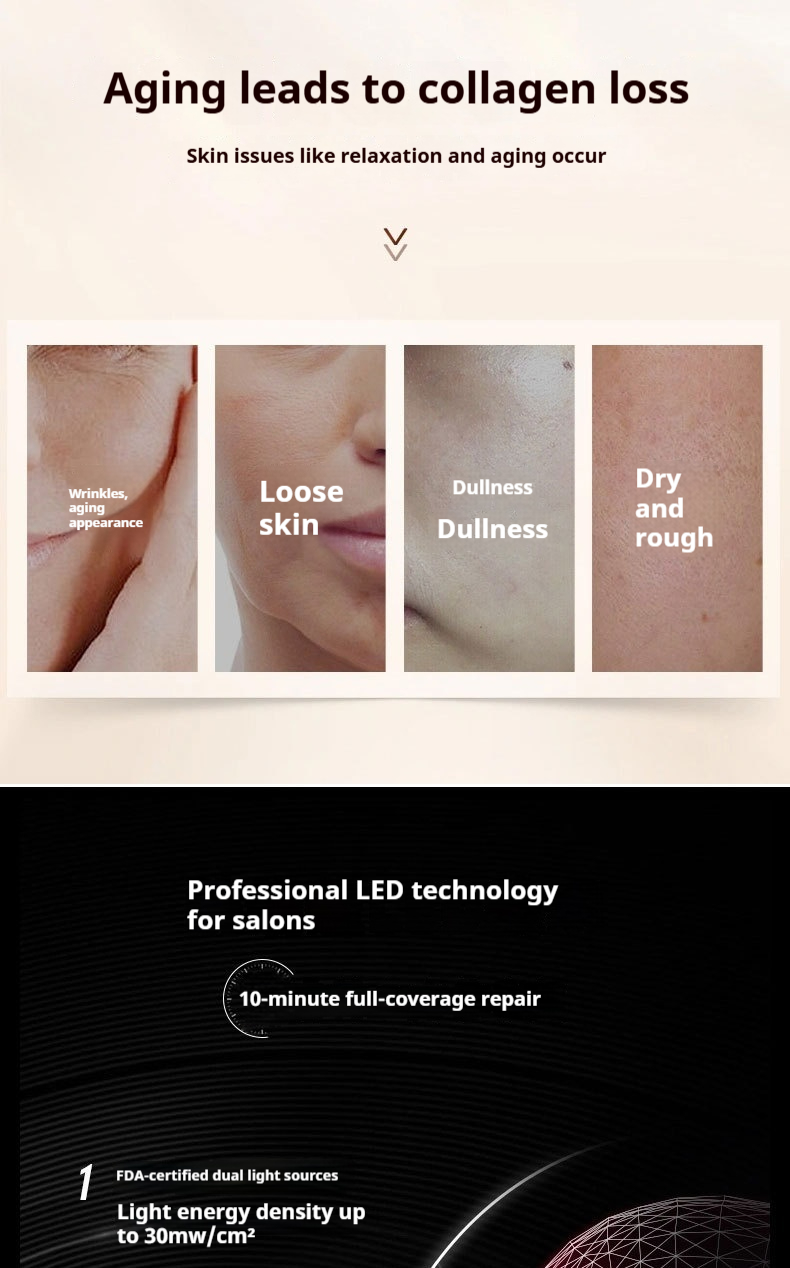 Professional LED Light Therapy & EMS Microcurrent Facial Mask,  Lift, Firm & Glow - Your 7-in-1 At-Home Skin Rejuvenation System-Lumenessence