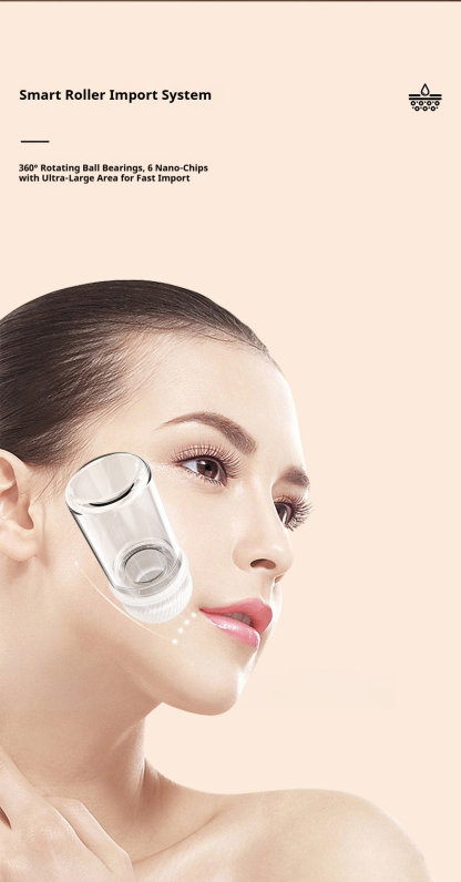 Nano Micro-Needle Roller - At-Home Mesotherapy Device for Facial Rejuvenation & Deeper Serum Absorption