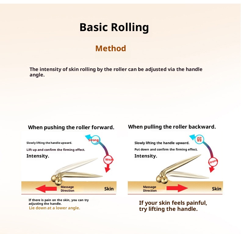 3D V-Lift Facial Roller - Mini Face Massager for Slimming, Skin Rejuvenation & Contouring