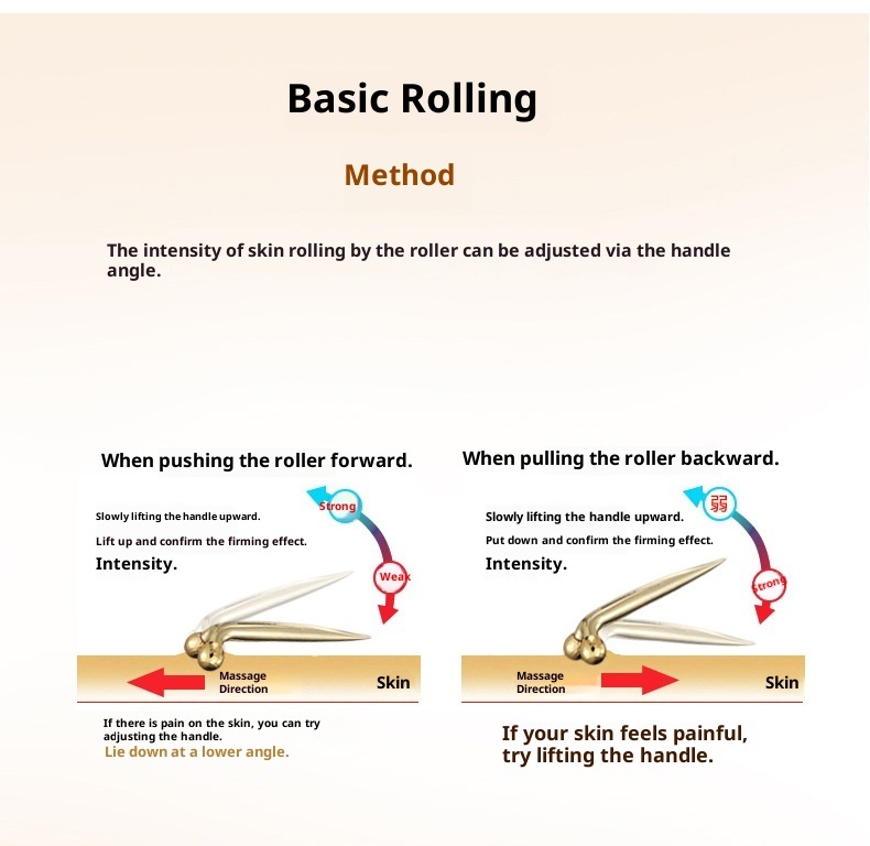 3D V-Lift Facial Roller - Mini Face Massager for Slimming, Skin Rejuvenation & Contouring