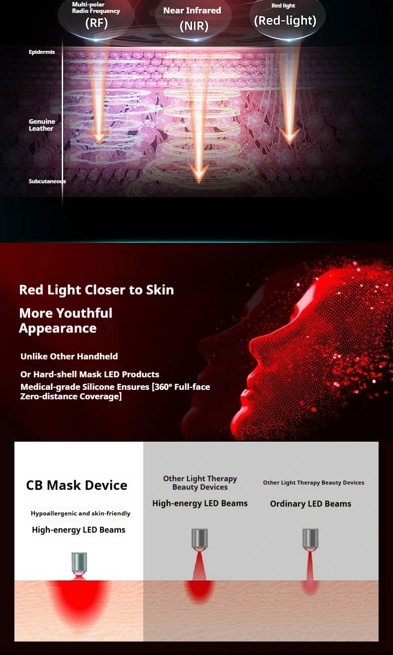 Professional LED Light Therapy & EMS Microcurrent Facial Mask,  Lift, Firm & Glow - Your 7-in-1 At-Home Skin Rejuvenation System-Lumenessence