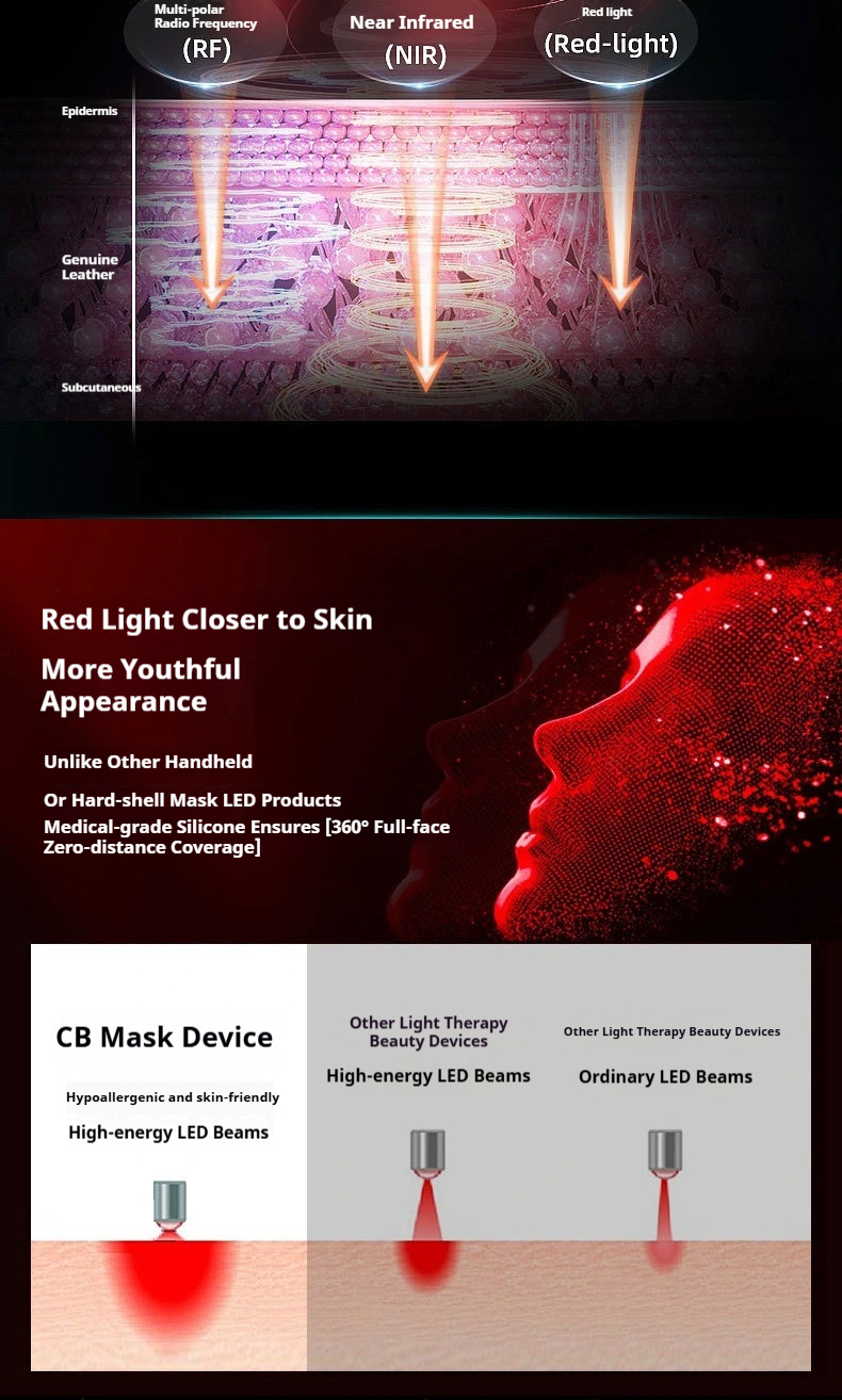 Professional LED Light Therapy & EMS Microcurrent Facial Mask,  Lift, Firm & Glow - Your 7-in-1 At-Home Skin Rejuvenation System