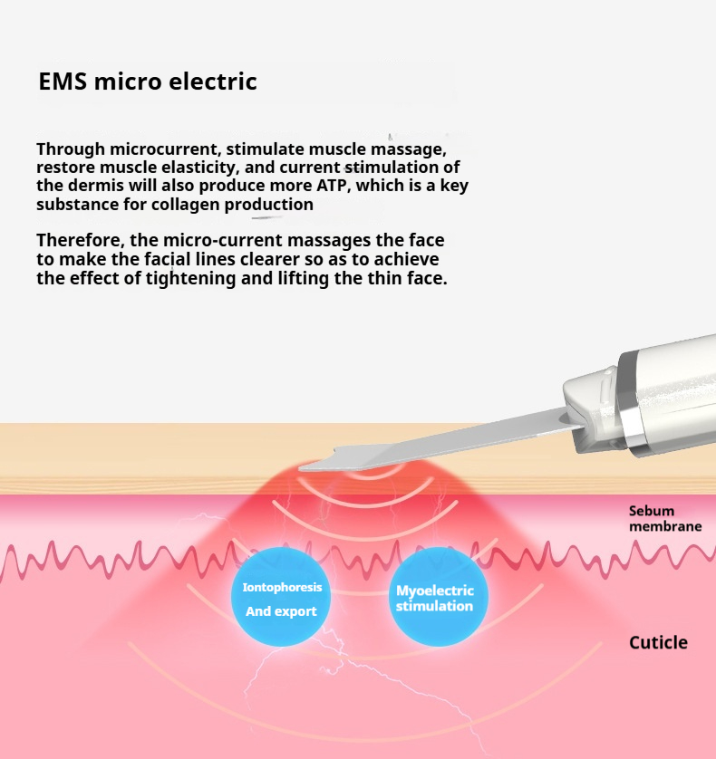 Ultrasonic Skin Spatula, Ionic Facial Cleansing & Lifting Device, Pore Cleaner & Serum Booster