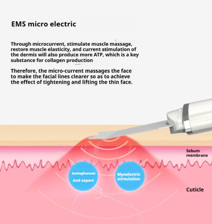 Ultrasonic Skin Spatula, Ionic Facial Cleansing & Lifting Device, Pore Cleaner & Serum Booster