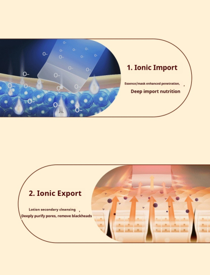 Professional Sonic Facial Spatula - Ultrasonic Pore Vacuum for Blackheads & Dead Skin Removal