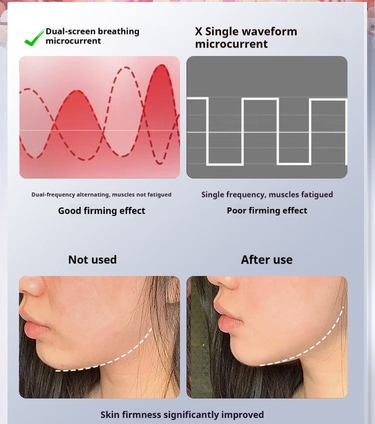 Microcurrent Facial Device - Lifting, Firming & Anti-Aging with Nano-Ion Infusion