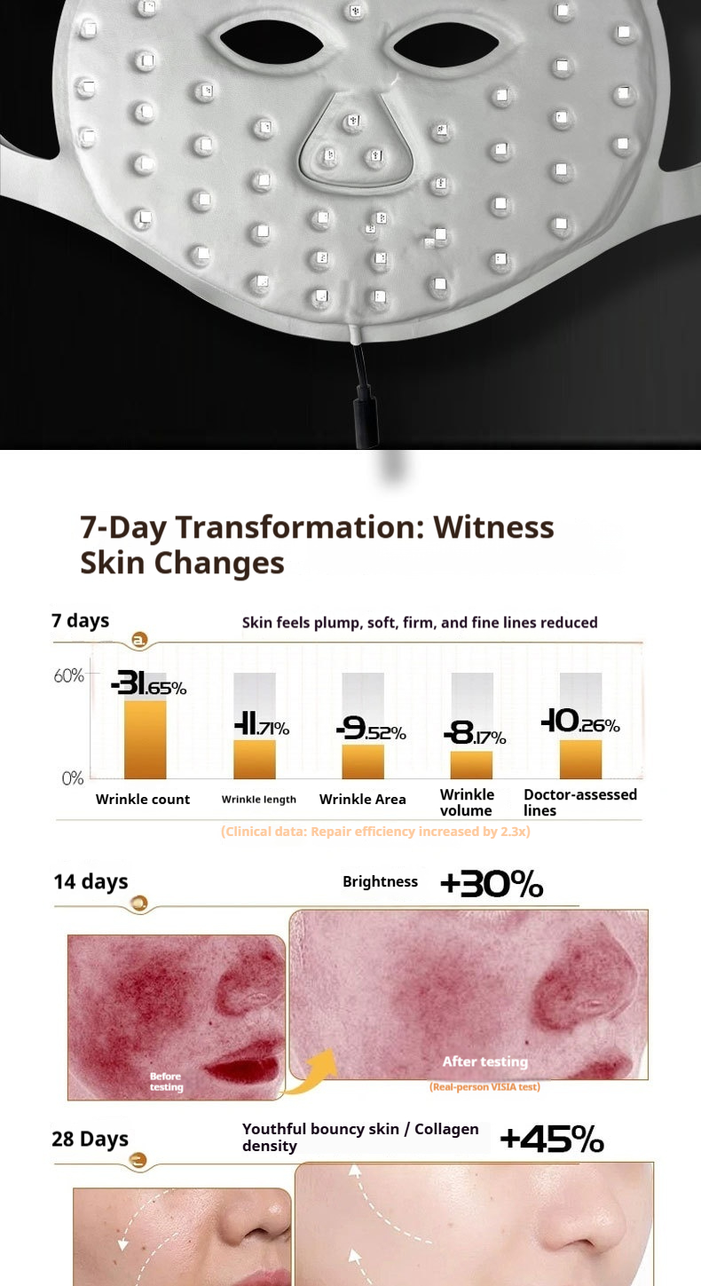 Professional LED Light Therapy & EMS Microcurrent Facial Mask,  Lift, Firm & Glow - Your 7-in-1 At-Home Skin Rejuvenation System-Lumenessence