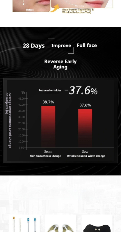 Professional LED Light Therapy & EMS Microcurrent Facial Mask,  Lift, Firm & Glow - Your 7-in-1 At-Home Skin Rejuvenation System