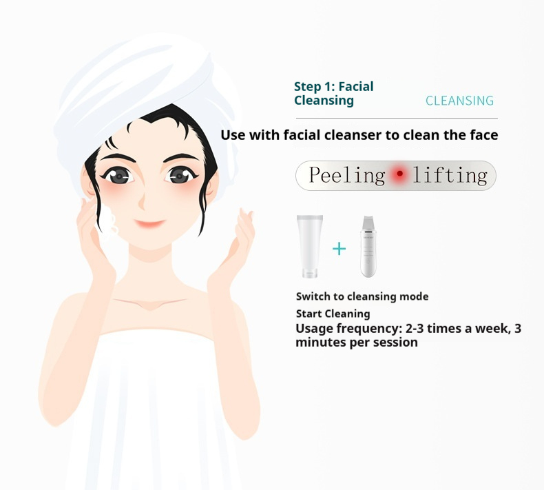 Ultrasonic Skin Spatula, Ionic Facial Cleansing & Lifting Device, Pore Cleaner & Serum Booster