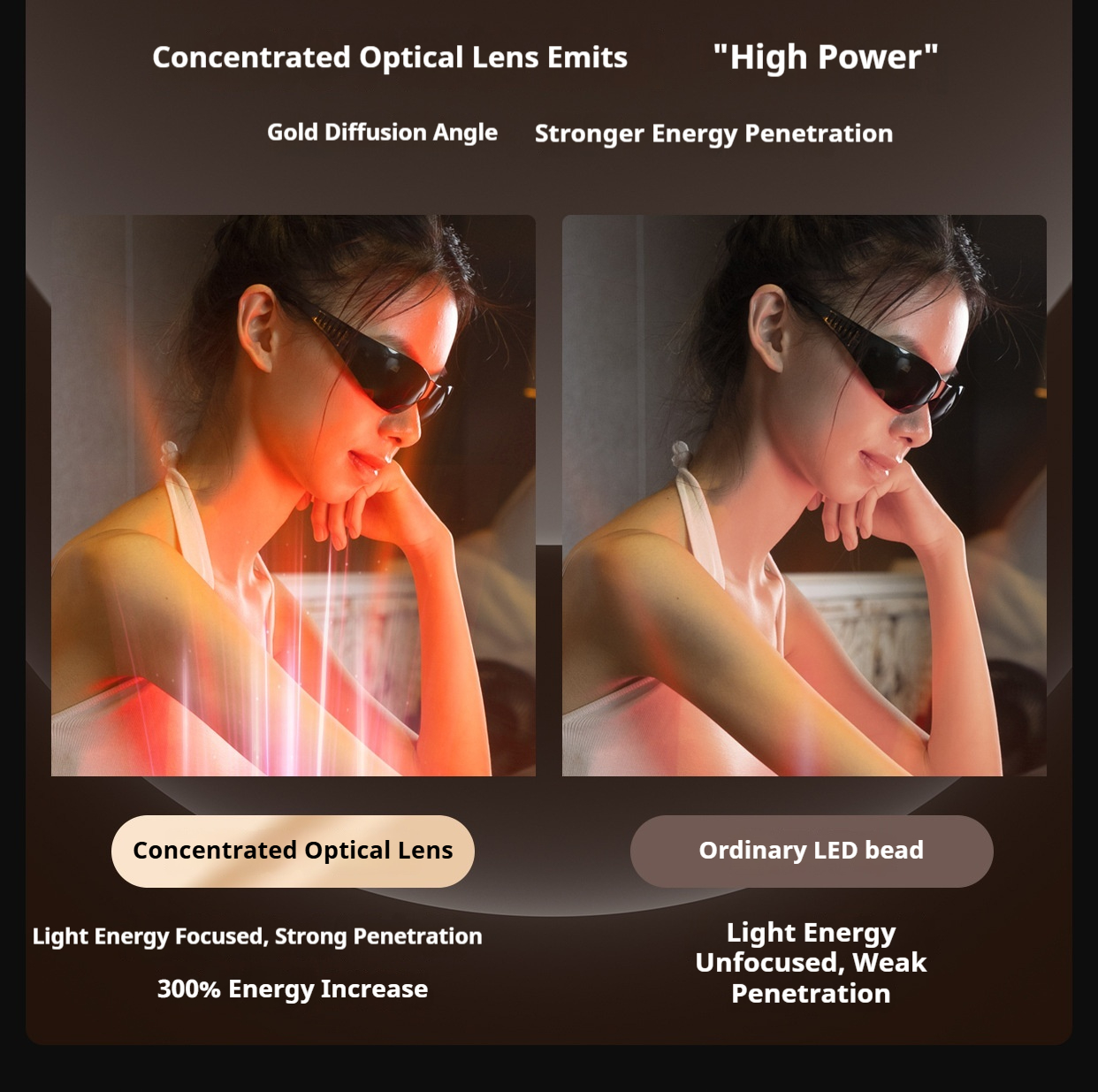 7-Color LED Photon Therapy Device - Near Infrared Facial Light Machine for Skin Rejuvenation & Dark Spot Removal-Lumenessence