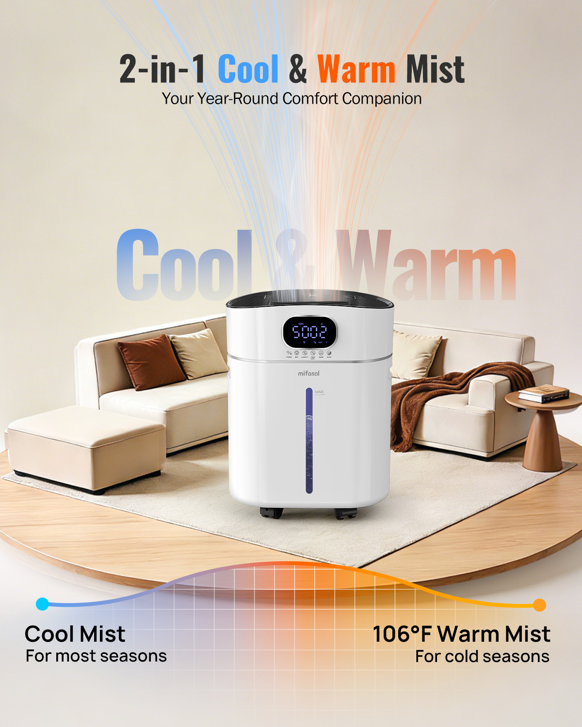 Humidifier Large Room Warm and Cool Mist, 3.2Gal/12L Humidifiers for Home 800 sq ft, Air Humidifiers for Bedroom with Diffuser & Flame Light, Whole House Humidifiers for Nursery Baby Plants, White