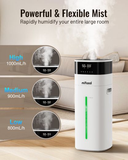 Humidifier Large Room, Cool and Warm Mist Humidifiers for Bedroom 5.3Gal/20L, Humidificateur for Home Whole House 2000 sq ft, Top Fill Humidifiers for Plant with Diffuser & Extended Tube, White