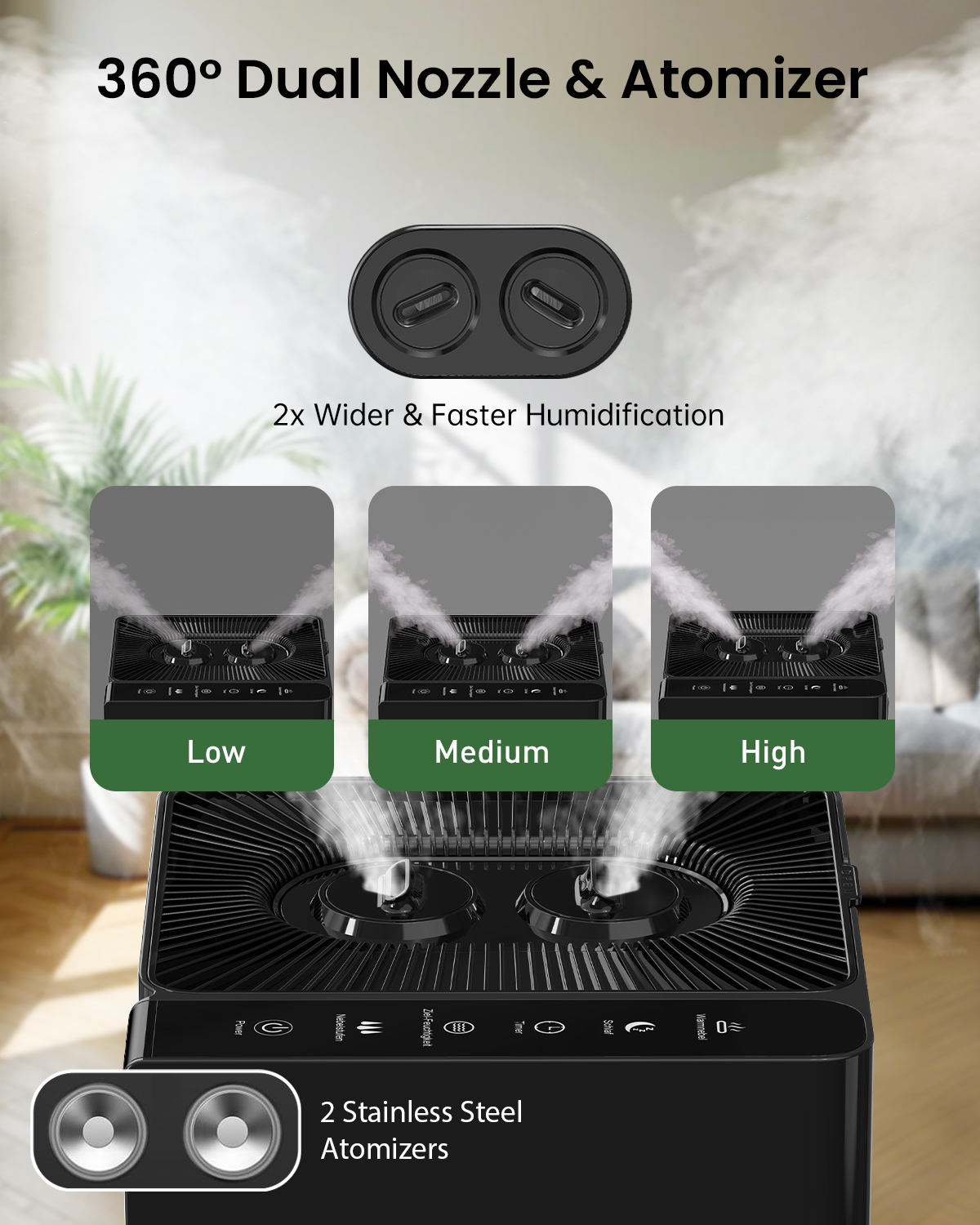 Mifasol Humidifier Large Room, 5.3Gal/20L Warm and Cool Mist Humidifiers for Home 1500 sq ft, Double Nozzles Whole House Humidifier, Humidifiers for Bedroom Plants Office Commercial Large Areas, Black