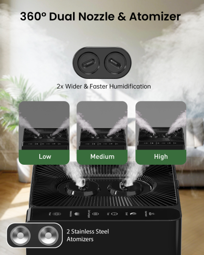 Mifasol Humidifier Large Room, 5.3Gal/20L Warm and Cool Mist Humidifiers for Home 1500 sq ft, Double Nozzles Whole House Humidifier, Humidifiers for Bedroom Plants Office Commercial Large Areas, Black