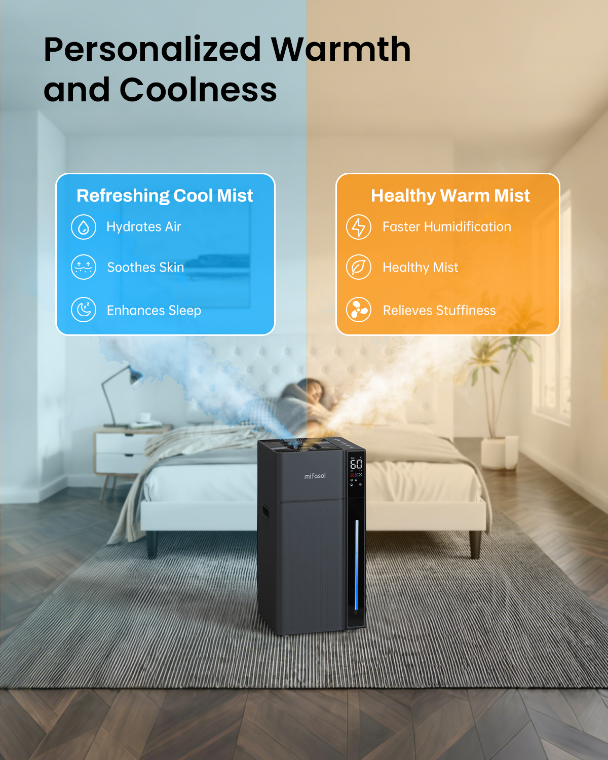 Mifasol Humidifier Large Room, 5.3Gal/20L Warm and Cool Mist Humidifiers for Home 1500 sq ft, Double Nozzles Whole House Humidifier, Humidifiers for Bedroom Plants Office Commercial Large Areas, Black