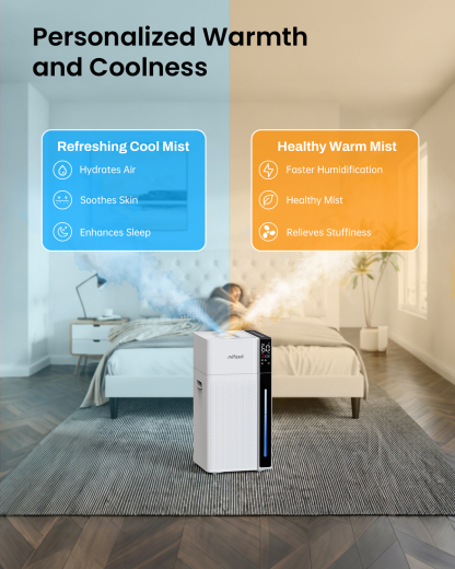 Mifasol Humidifier Large Room, 5.3Gal/20L Warm and Cool Mist Humidifiers for Home 1500 sq ft, Double Nozzles Whole House Humidifier, Humidifiers for Bedroom Plants Office Commercial Large Areas, White