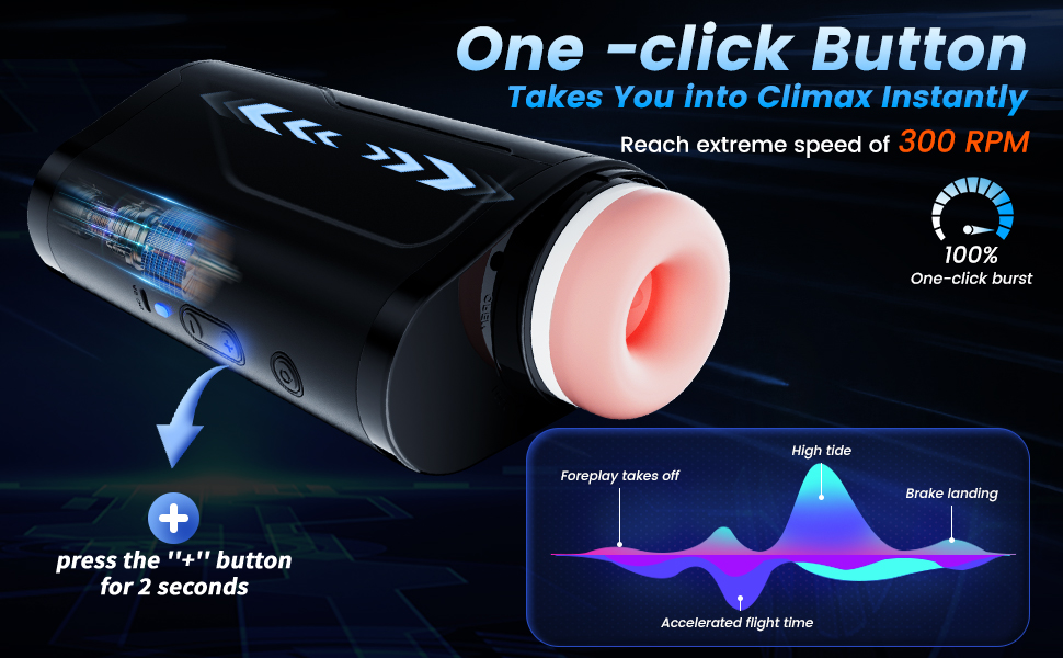 automatic male masturbator