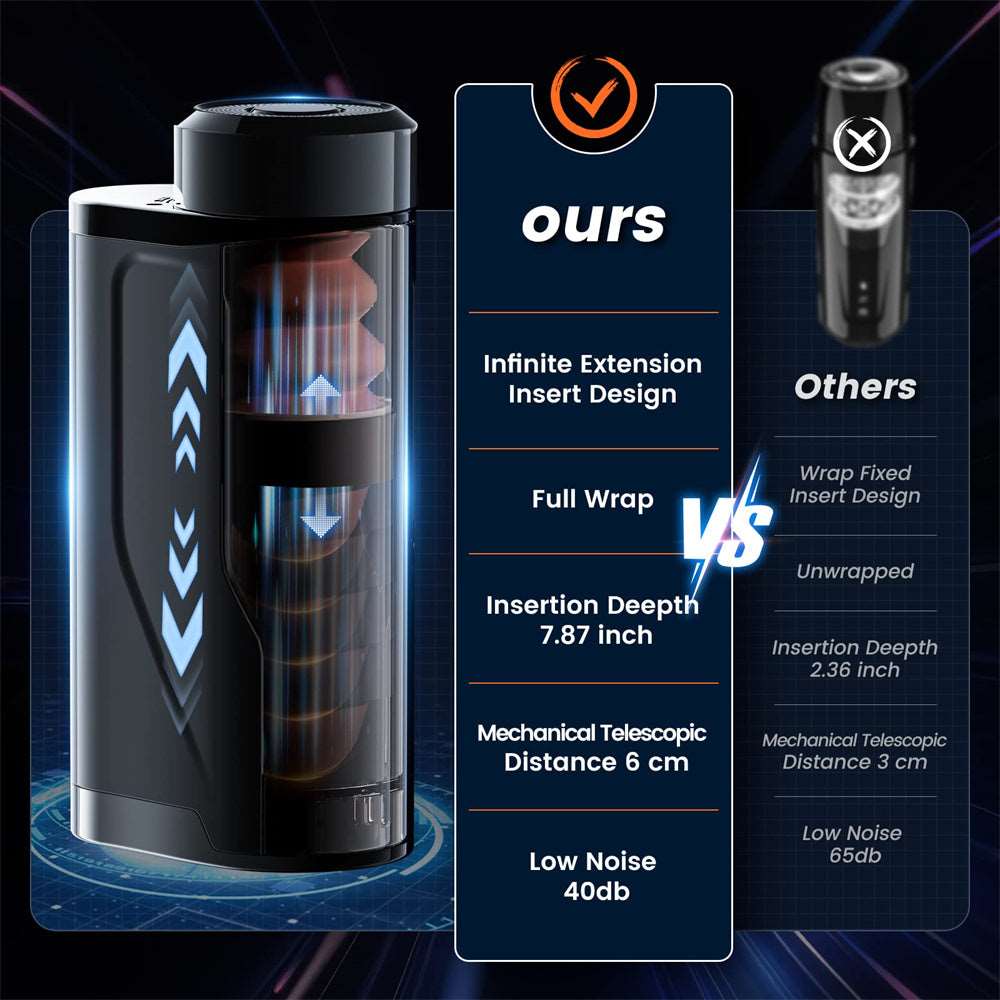 intimilife - Big Cup Automatic Telescopic Penis Stimulation Pocket Pussy Stroker Masturbation Cup-IntimiLife