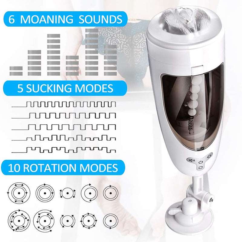 Packaging and accessories included with the masturbator