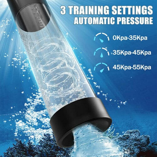 3D silicone sleeve penis pump showing multiple suction points