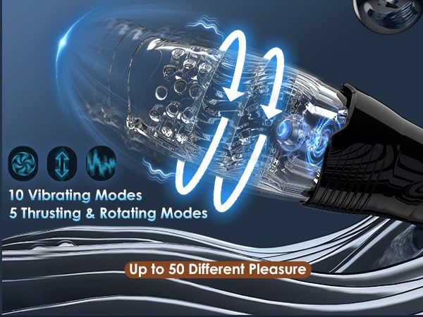 Thrusting & Rotating Male Masturbator with 10 Vibration Modes