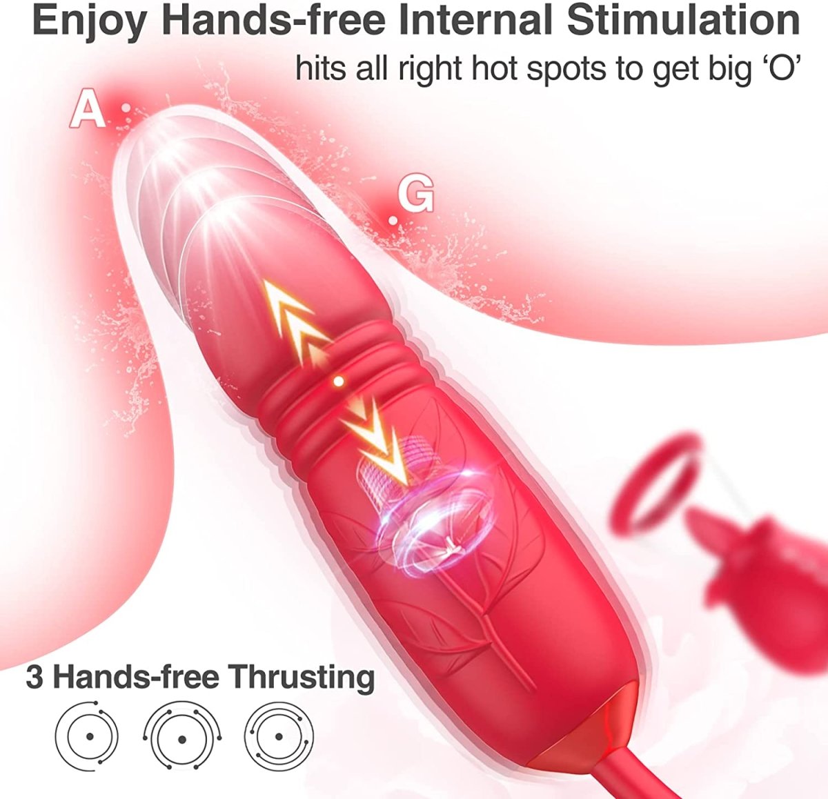 3 in 1 Upgrade Rose Stimulator to Hit all Hot Spots-IntimiLife