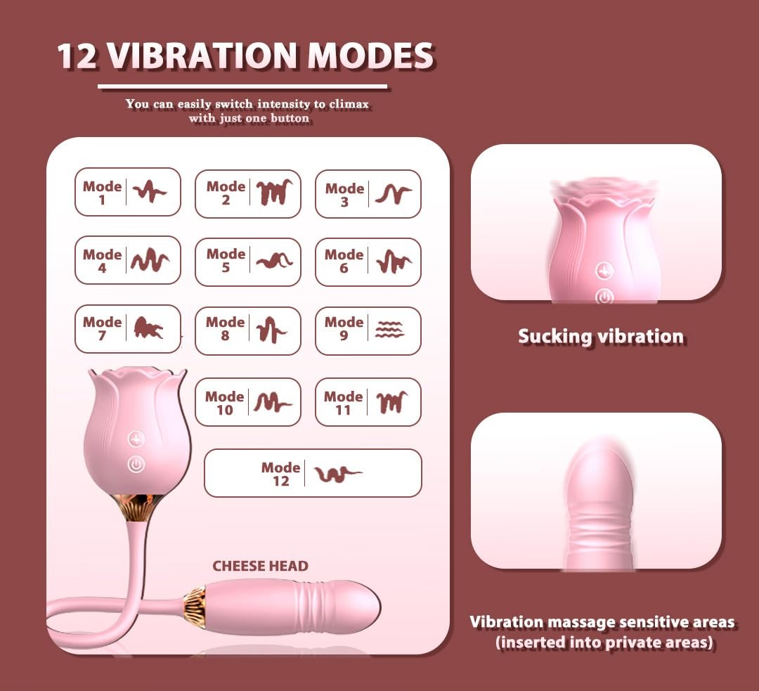 Best-Selling Rose Duo - Suction & Tongue-Style Massagers