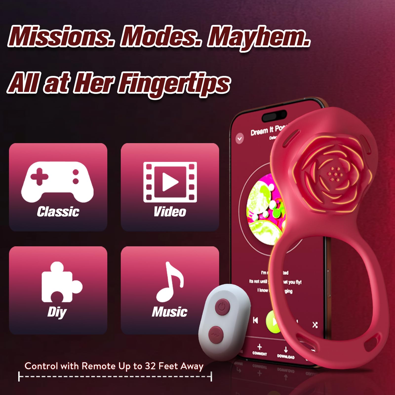 Zoolia App-Controlled Wearable Rose Couples Toy