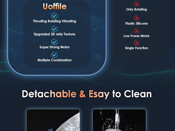 Thrusting & Rotating Male Masturbator with 10 Vibration Modes