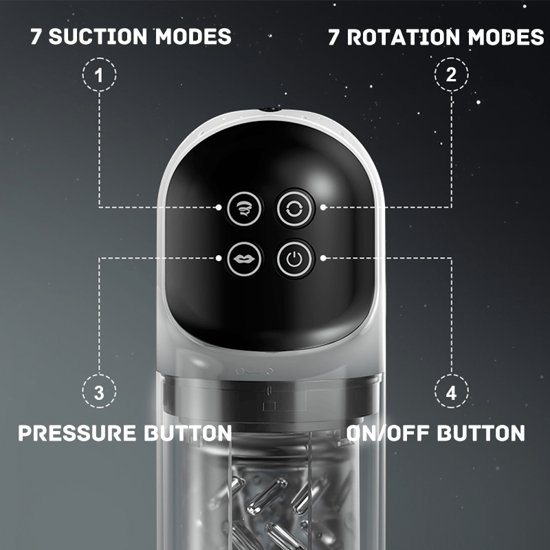 Night Elf 7 Rotation Suction Vacuum Pumps Masturbator Cup-IntimiLife