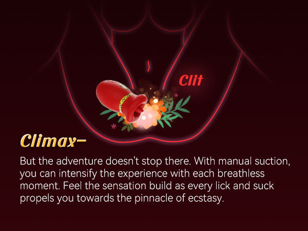 Tongue Licking and Suction Clitoris Vibrator