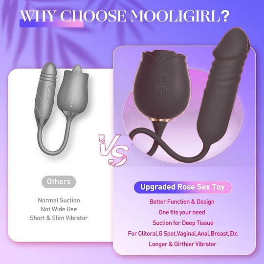 Black Rose Dual Massager - Suction & Internal Vibe